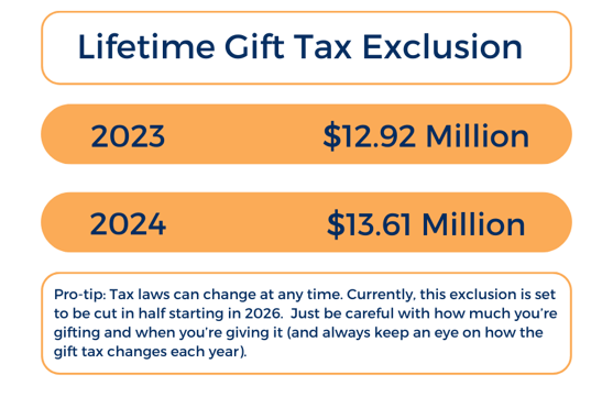 Lifetime Gift Tax Exclusion 2023 and 2024