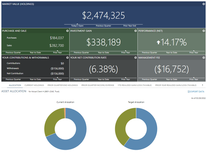 ClientView Portal