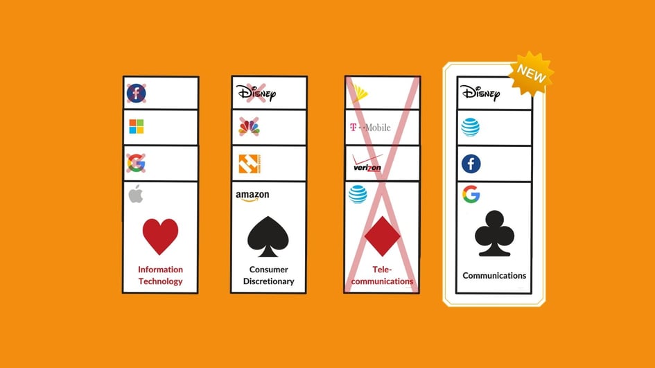 Shuffling the Sector Deck