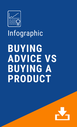 2024 Orange Website Redesign - Buying Advice vs Buying a Product
