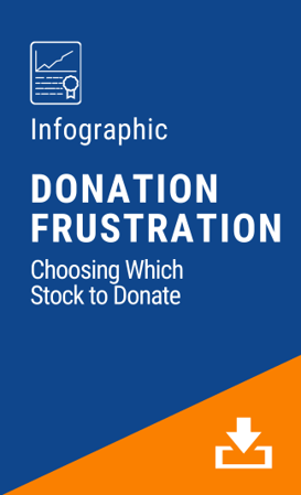 2024 Orange Website Redesign - Donation Frustration CTA