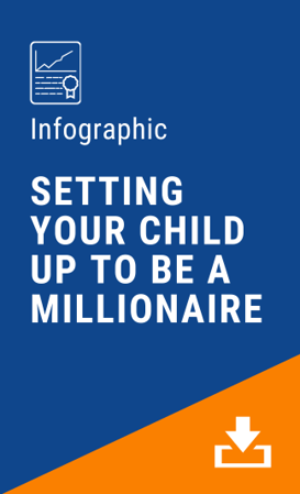 2024 Orange Website Redesign - Setting Your Child up to be a millionaire CTA