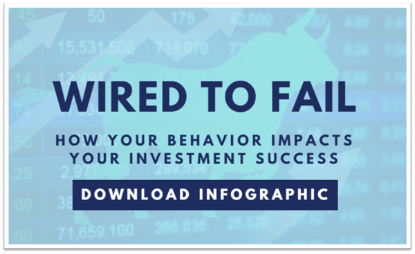 Behavioral Investing Infographic
