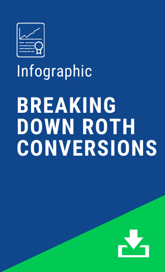 2020 Website Redesign - Breaking Down Roth Conversions CTA
