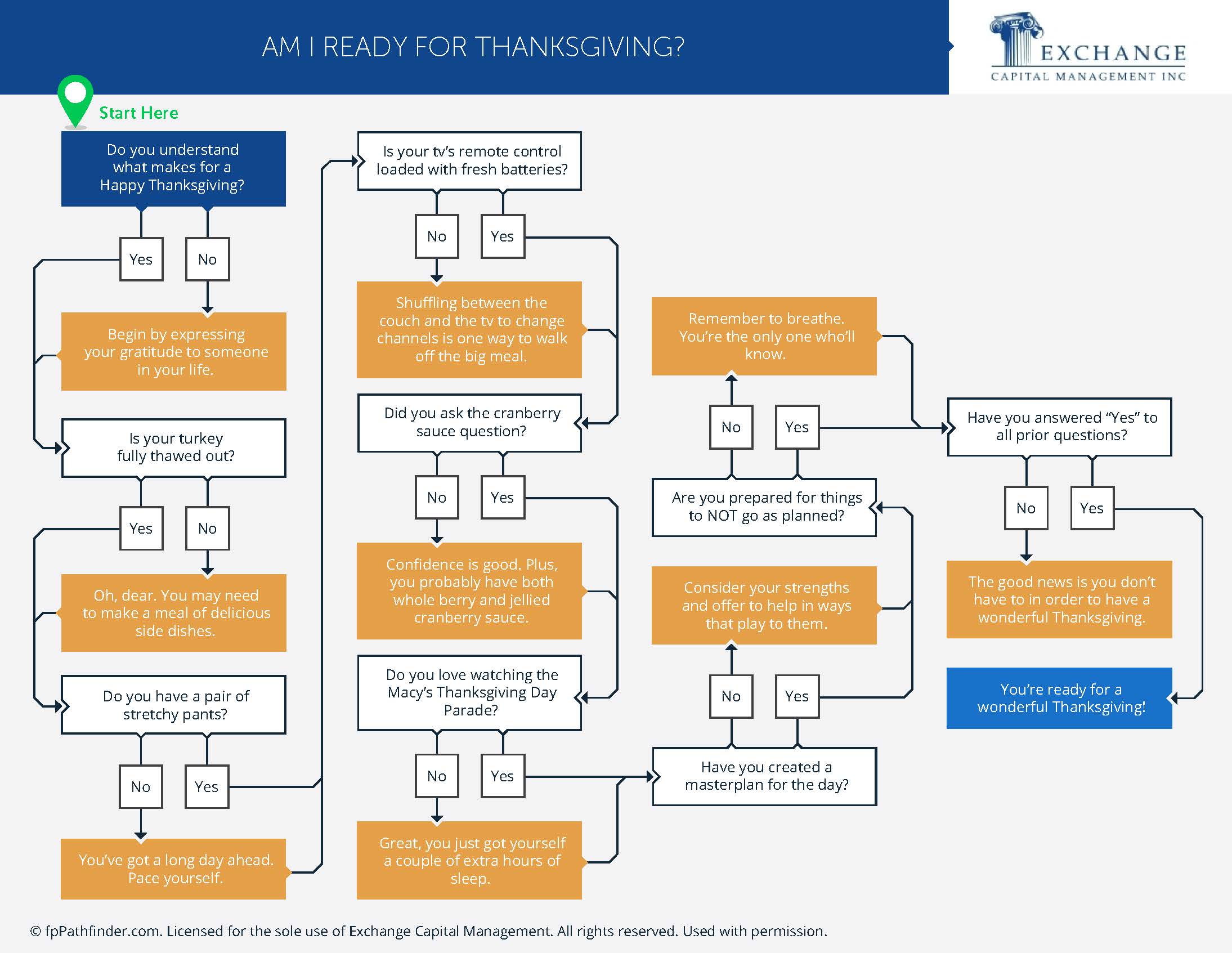 Am-I-Ready-For-Thanksgiving - Preview - 2023 