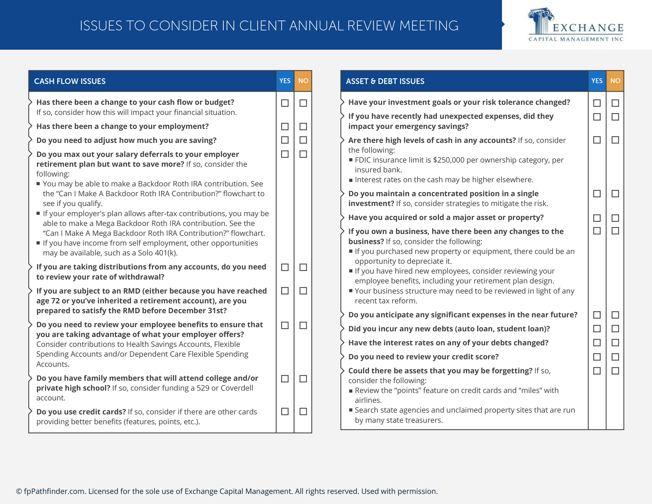 Issues-To-Consider-In-Client-Annual-Review-Meeting - Preview