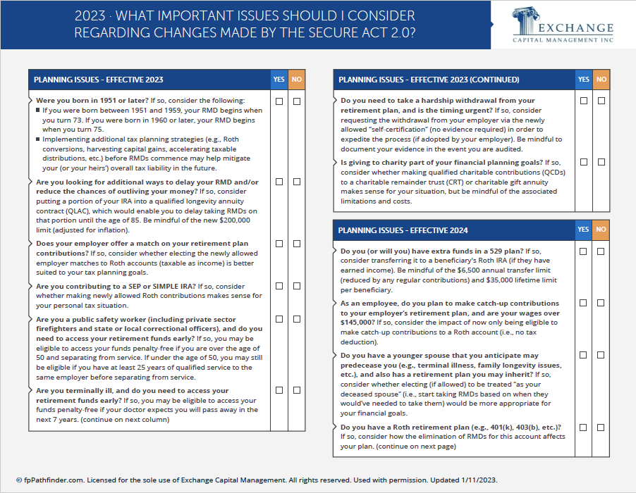 What Important Issues Should I Consider Regarding Changes Made By The SECURE Act 2.0?