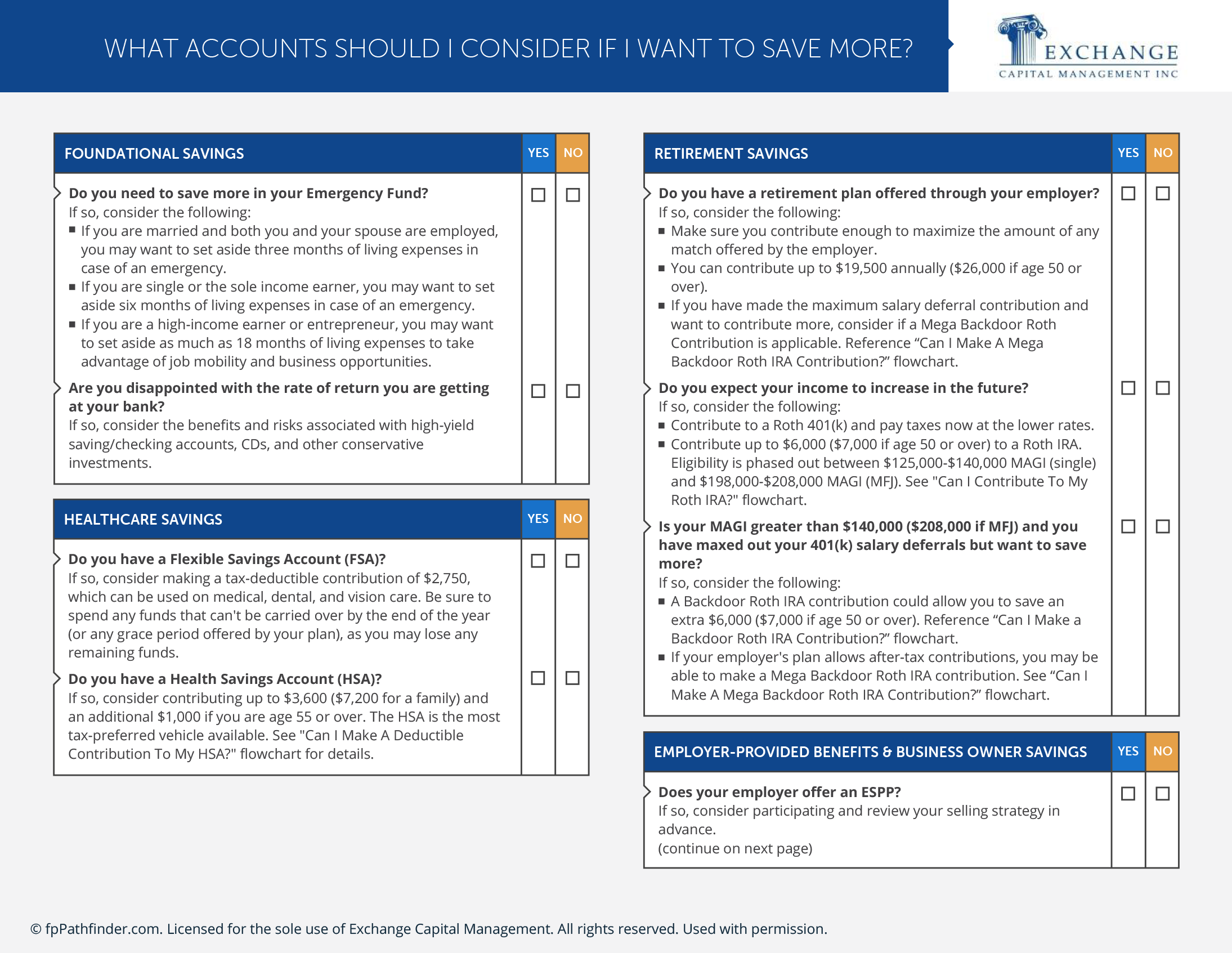 Savings Accounts Checklist