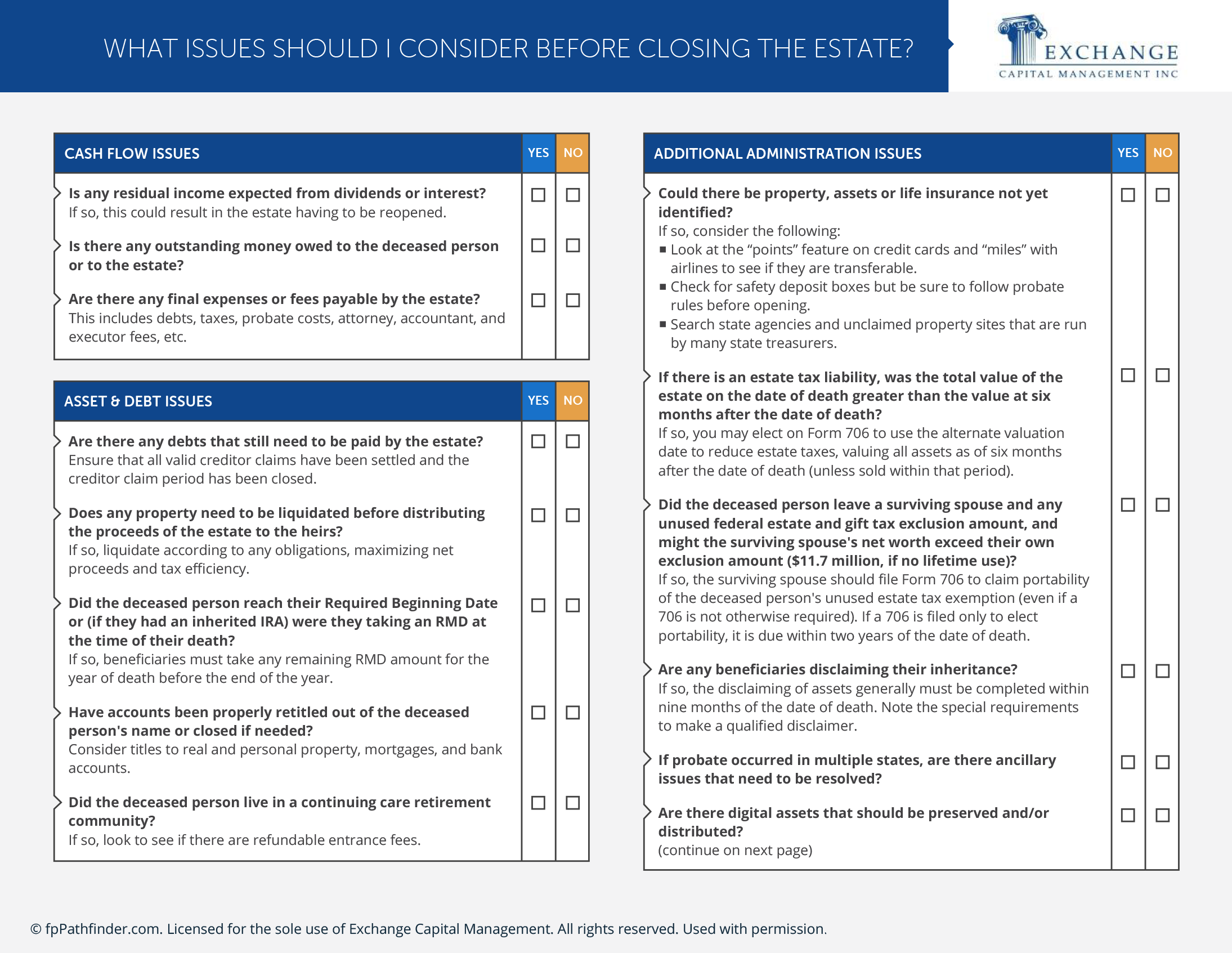 Closing the Estate