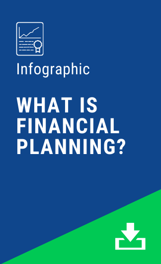 What is Financial Planning